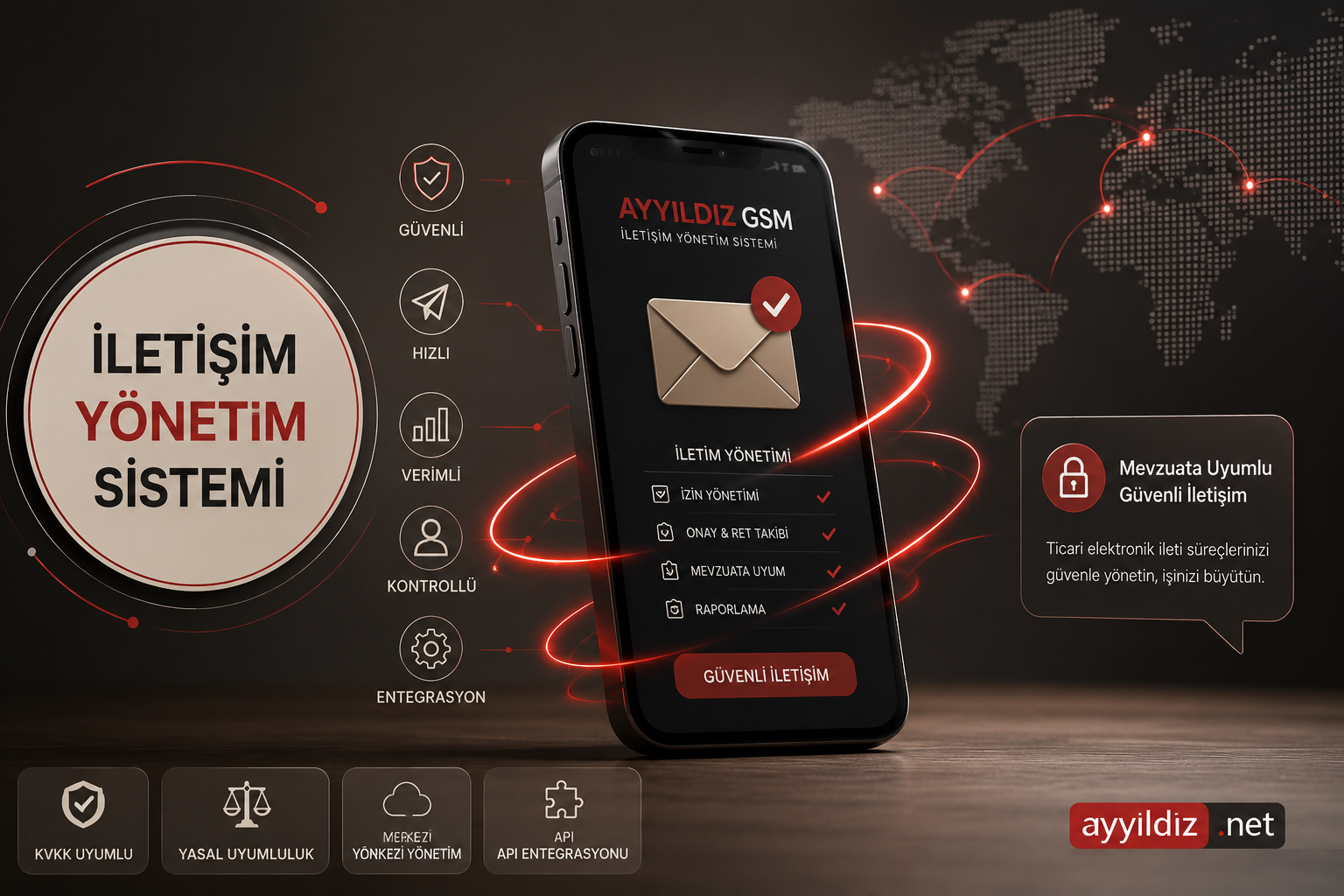 İleti Yönetim Hizmeti